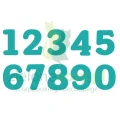 wykrijnik-sizzix-nora-numbers1.JPG